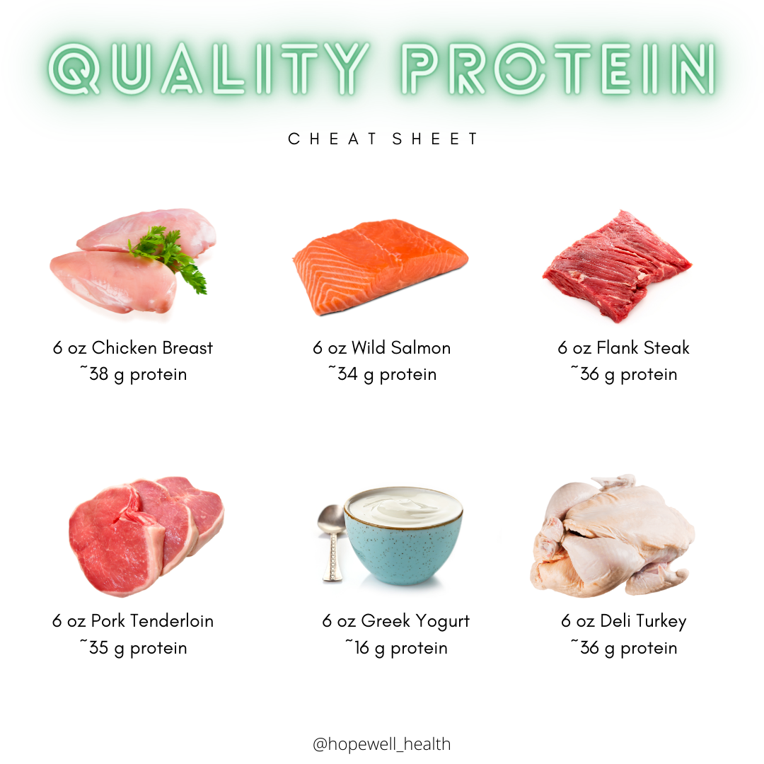 QualityProtein